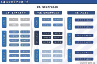 白国华社媒发文：今年的中超冠军应该在这两支上海球队身上产生